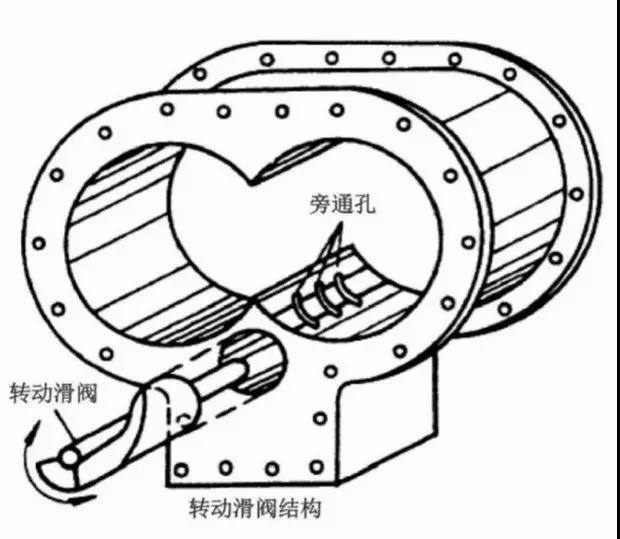 博萊特空壓機(jī)